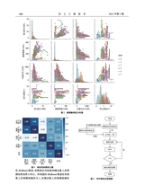 岩土工程技术2025年10月第5期
