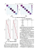 岩土工程技术2025年10月第5期