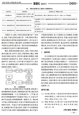数理化解题研究（教研）2025年6月第6期