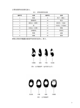 古筝启蒙（修订版）2025年7月第1期