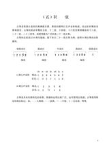 古筝启蒙（修订版）2025年7月第1期