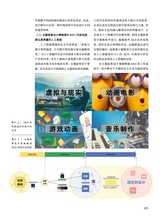 中国艺术2023年10月第5期