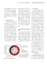中国艺术2019年9月第5期
