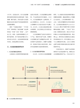 中国艺术2019年9月第5期