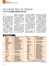 综艺报2025年6月第12期