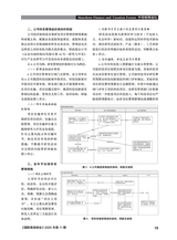 国际商务财会2025年6月第11期