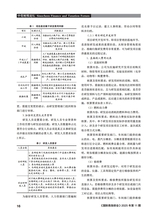国际商务财会2025年6月第11期