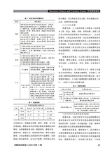 国际商务财会2025年6月第11期
