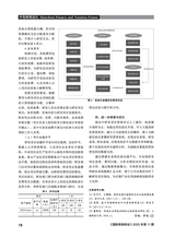 国际商务财会2025年6月第11期
