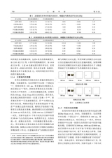 心理学报2019年7月第7期