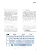 科技与金融2025年8月第8期