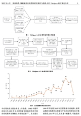肥料与健康2025年6月第3期