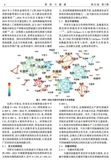 肥料与健康2025年6月第3期