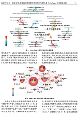 肥料与健康2025年6月第3期