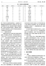 肥料与健康2025年6月第3期