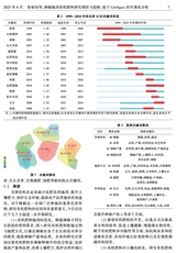 肥料与健康2025年6月第3期