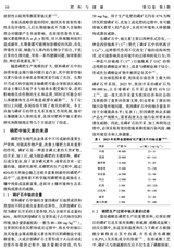 肥料与健康2025年6月第3期