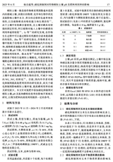 肥料与健康2025年6月第3期