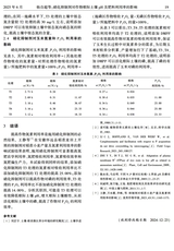 肥料与健康2025年6月第3期