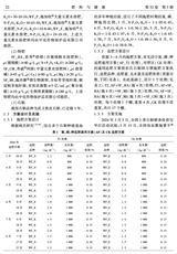 肥料与健康2025年6月第3期
