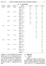 肥料与健康2025年6月第3期