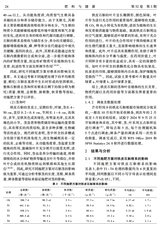 肥料与健康2025年6月第3期