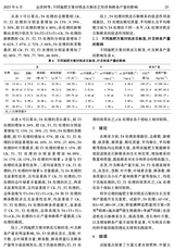 肥料与健康2025年6月第3期