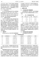 肥料与健康2025年6月第3期