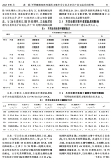 肥料与健康2025年6月第3期