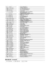 肥料与健康2025年6月第3期