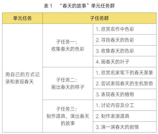 中国中小学美术