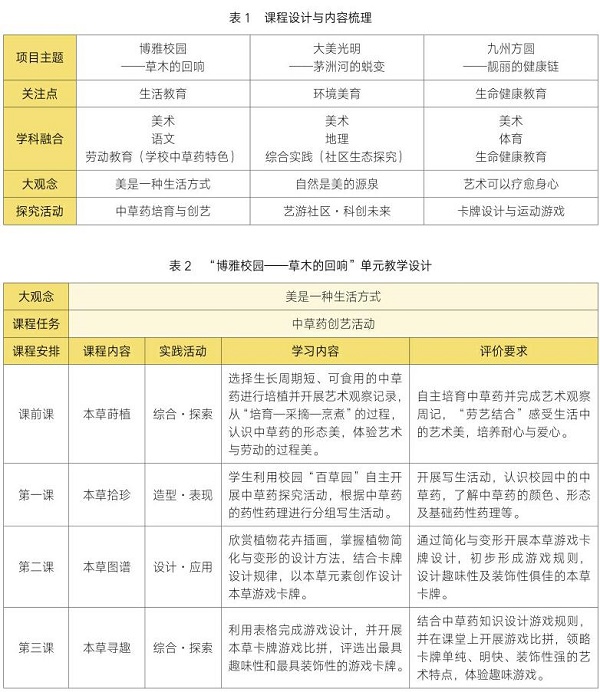 中国中小学美术