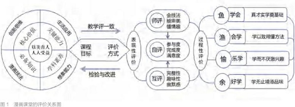 中国中小学美术