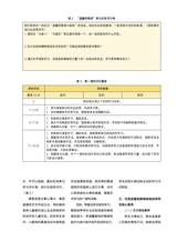 中国中小学美术2024年5月第5期