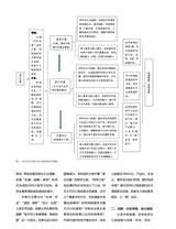 中国中小学美术2024年5月第5期