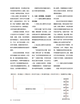 中国中小学美术2024年5月第5期