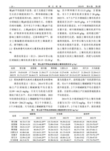 浙江柑桔2024年12月第4期