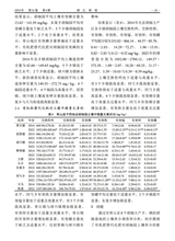 浙江柑桔2024年12月第4期