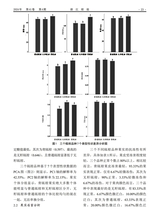 浙江柑桔2024年12月第4期