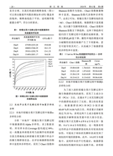 浙江柑桔2024年12月第4期