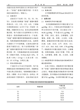 浙江柑桔2024年12月第4期