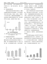 浙江柑桔2024年12月第4期