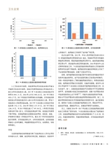 医院管理论坛2020年1月第1期
