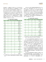 医院管理论坛2020年1月第1期