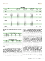 医院管理论坛2020年1月第1期