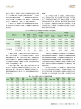 医院管理论坛2020年1月第1期