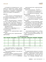 医院管理论坛2020年1月第1期