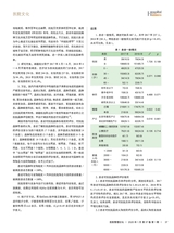 医院管理论坛2020年1月第1期