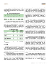 医院管理论坛2020年1月第1期
