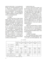 中国流通经济2025年8月第8期